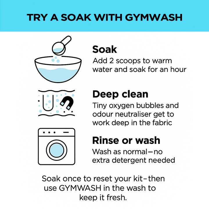 Activewear Detergent